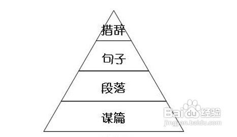 ��ѧӢ���ļ����ļ���