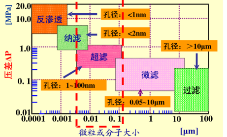 QQ��ͼδ����2