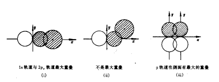 2023-2024年第二学期有机化学D讲义-修改